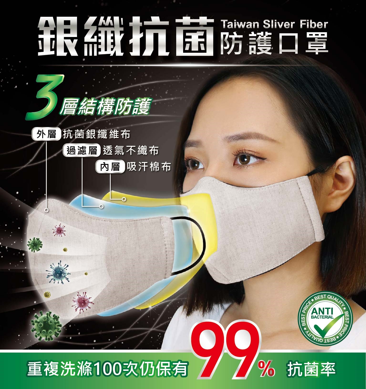 銀纖抗菌防護口罩